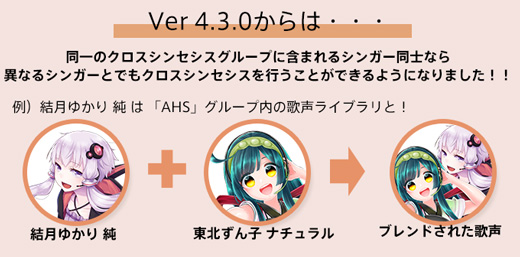 VOCALOID4 Editor / VOCALOID4 Editor for Cubase Ver.4.3.0からは・・・